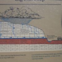 diagram of seepage
