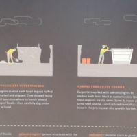 Heavy equipment dug around a section; underneath was dug by hand