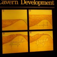 Sketches of cave stages